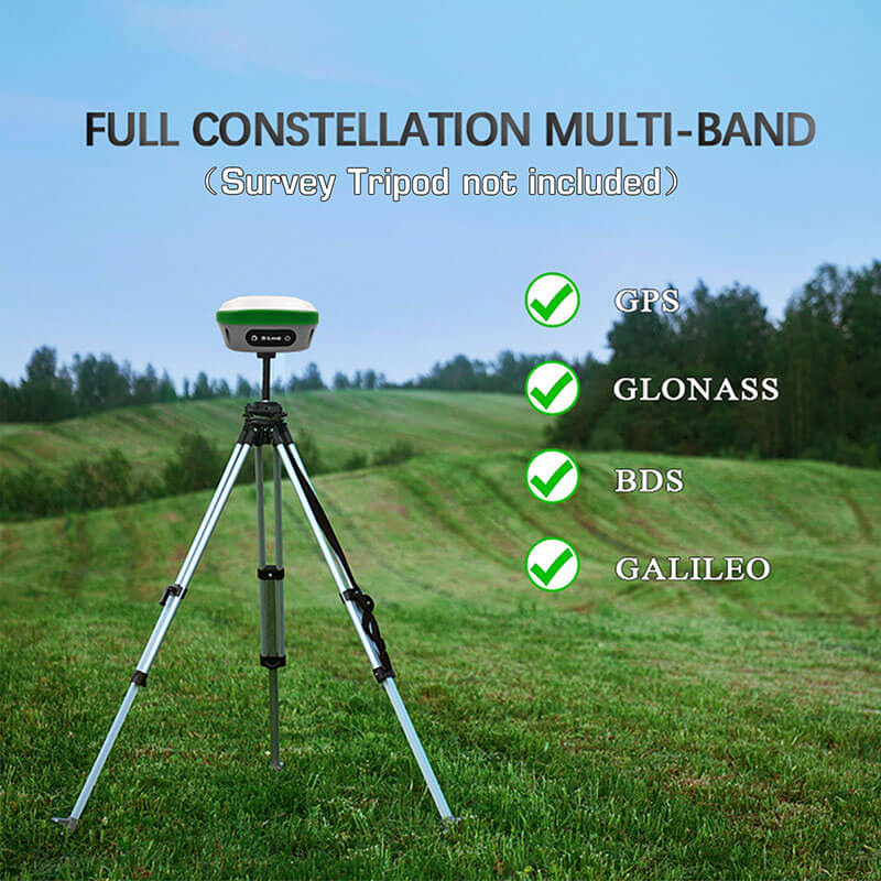 What is GNSS land surveying?