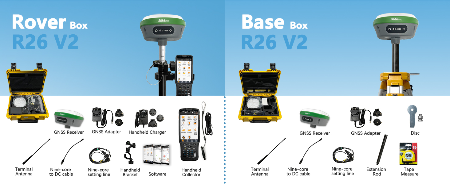 R26 V2 RTK rover+base - smajayu