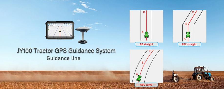 Tractor-GPS-navigation-for-high-accuracy